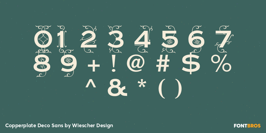 Copperplate Deco Sans Font Poster #4