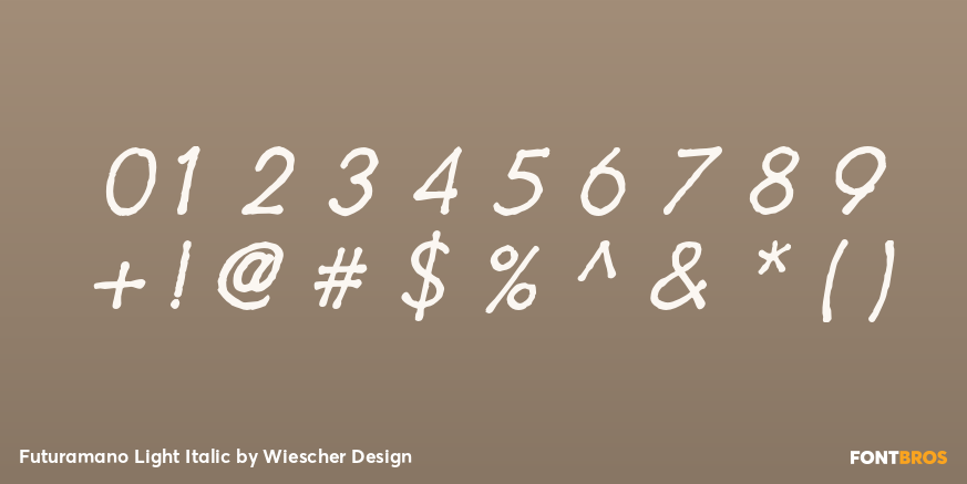 Futuramano Light Italic Font Poster #4