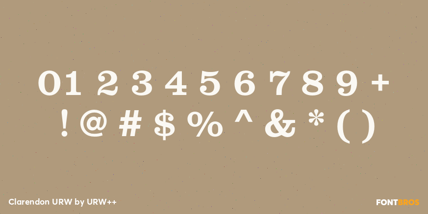 Clarendon URW Font Poster #4