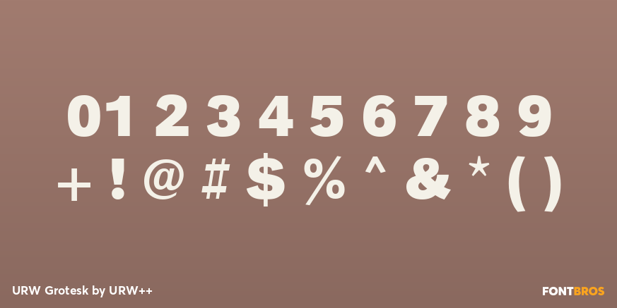 URW Grotesk Font Poster #4