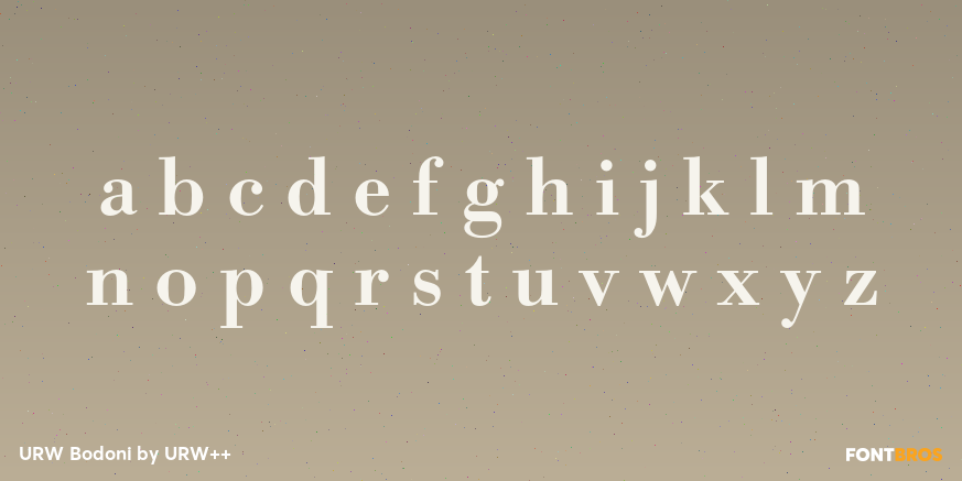 URW Bodoni Font Poster #3