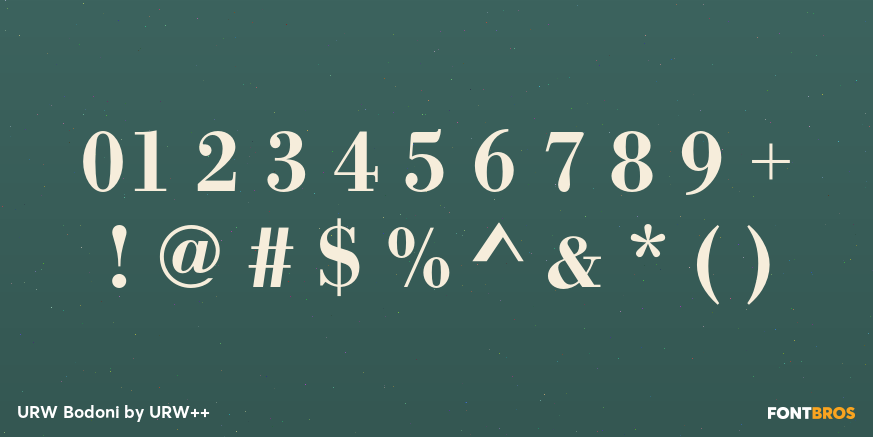 URW Bodoni Font Poster #4