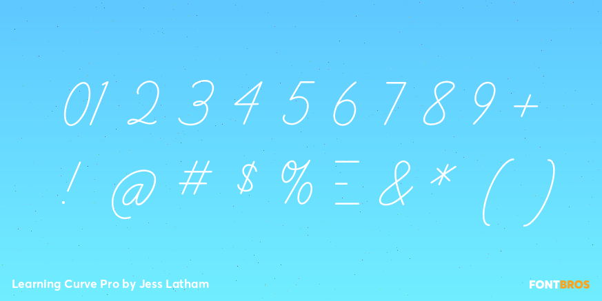 Learning Curve Pro Font Poster #4