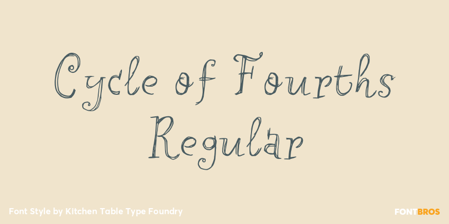 Cycle of Fourths Regular Poster