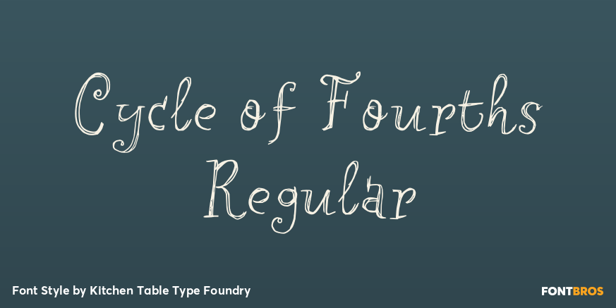 Cycle of Fourths Regular Poster