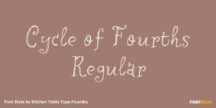 Cycle of Fourths Regular Poster