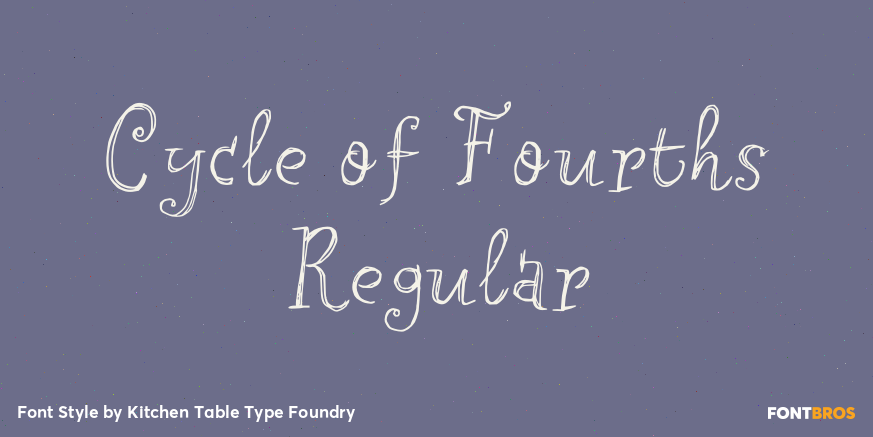 Cycle of Fourths Regular Poster