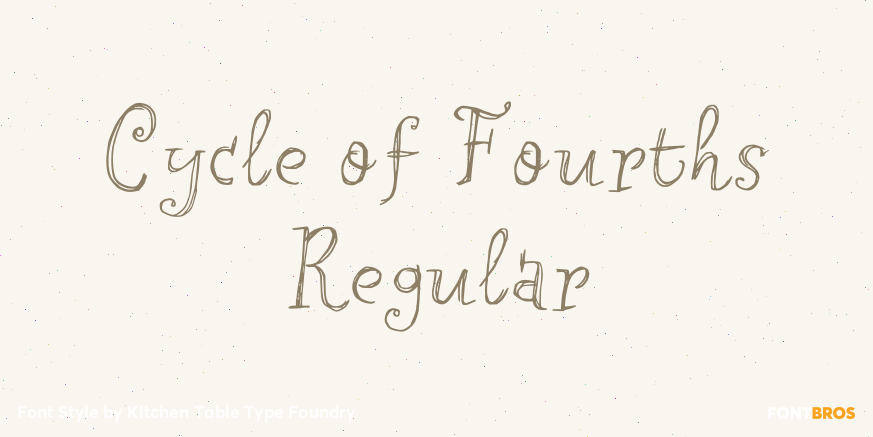 Cycle of Fourths Regular Poster