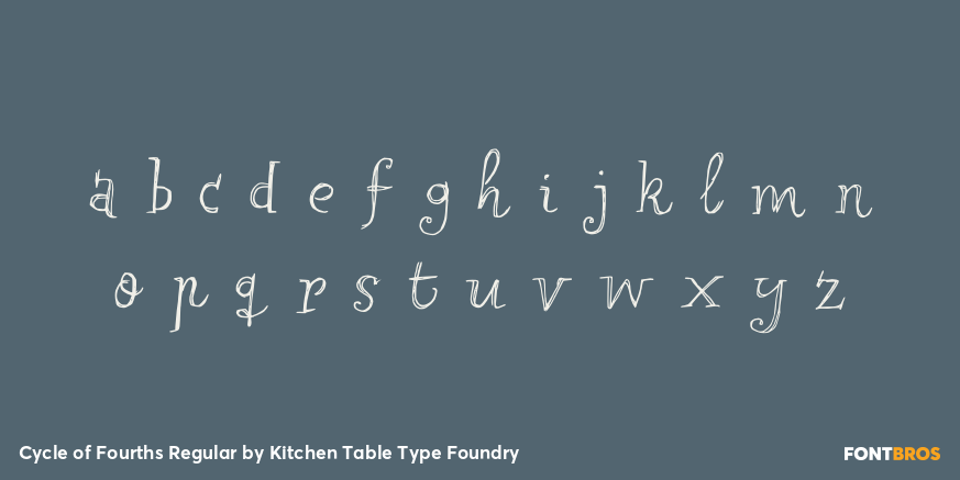 Cycle of Fourths Regular Font Poster #3