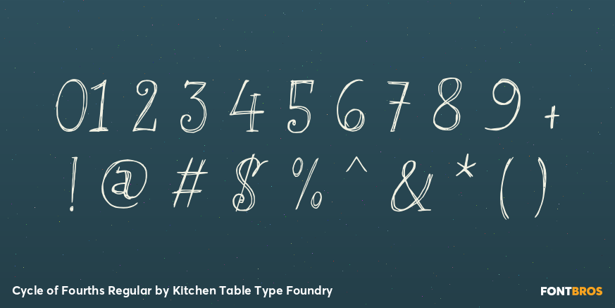 Cycle of Fourths Regular Font Poster #4