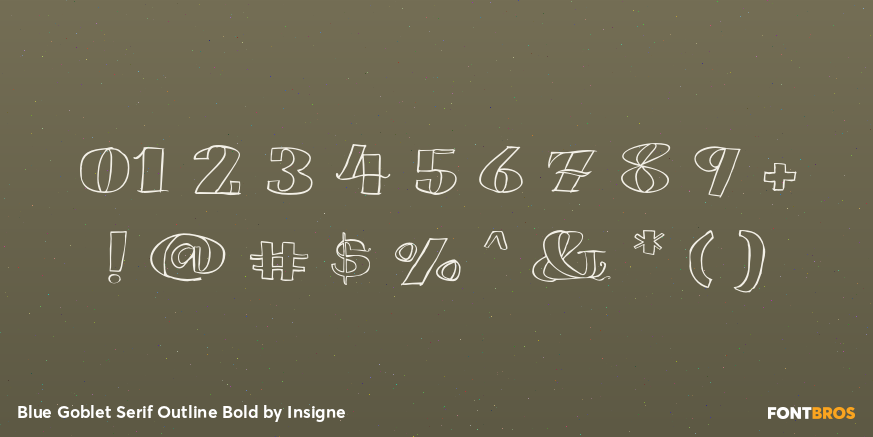 Blue Goblet Serif Outline Bold Font Poster #1