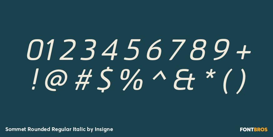 Sommet Rounded Regular Italic Font Poster #4