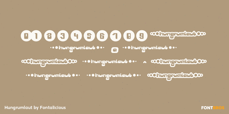 Hungrumlaut Font Poster #1