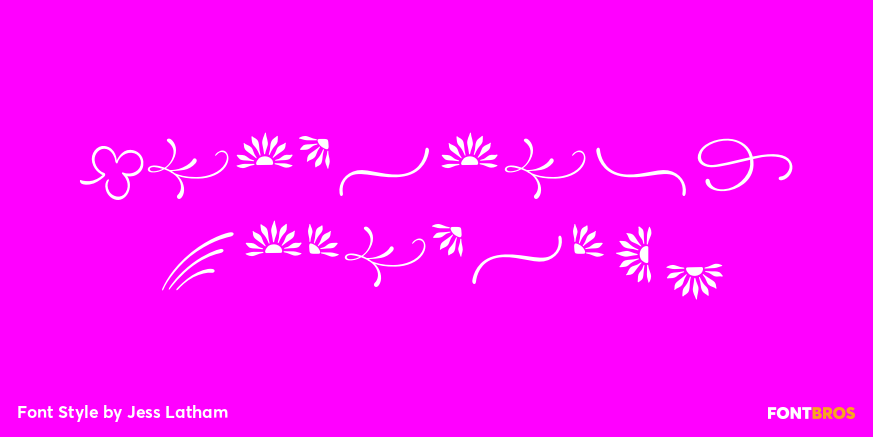 Barmbrack Ornaments Poster