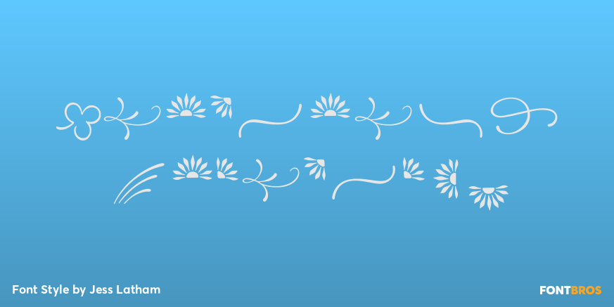 Barmbrack Ornaments Poster