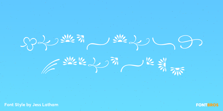 Barmbrack Ornaments Poster