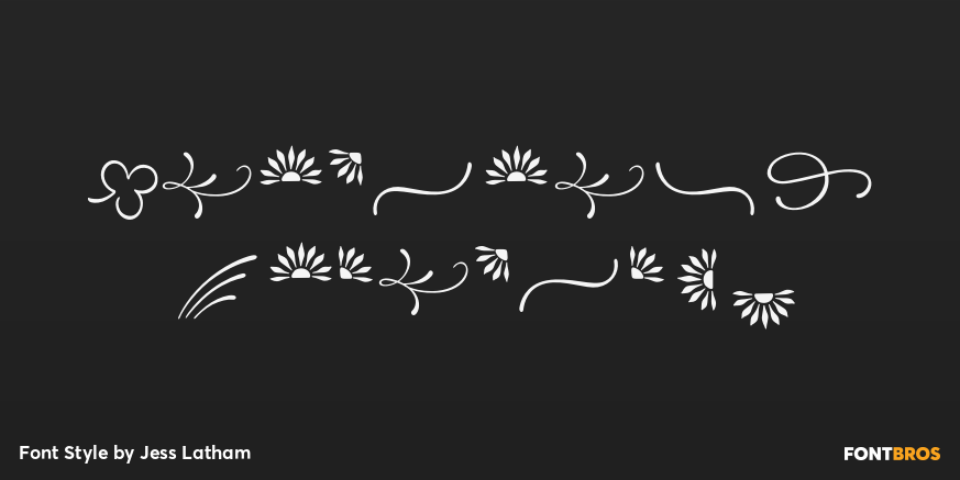 Barmbrack Ornaments Poster