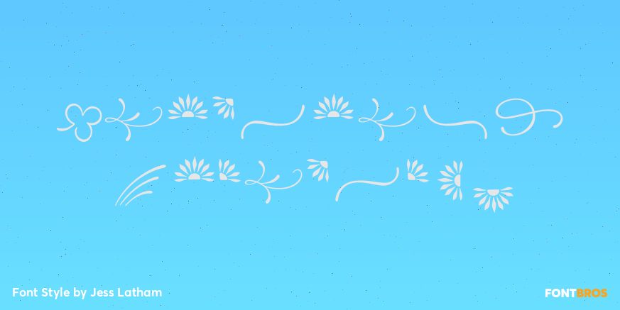 Barmbrack Ornaments Poster