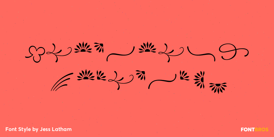 Barmbrack Ornaments Poster