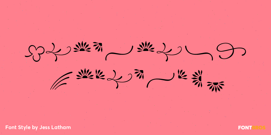 Barmbrack Ornaments Poster