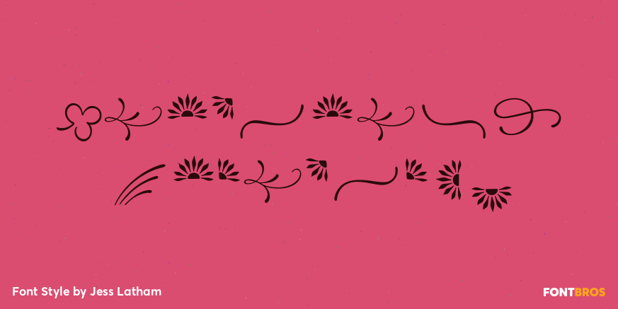 Barmbrack Ornaments Poster