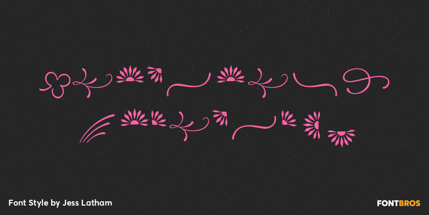 Barmbrack Ornaments Poster