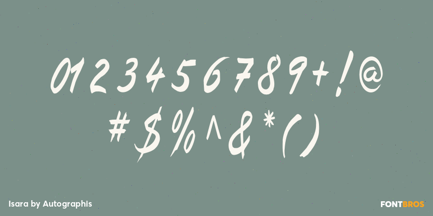 Isara Font Poster #4