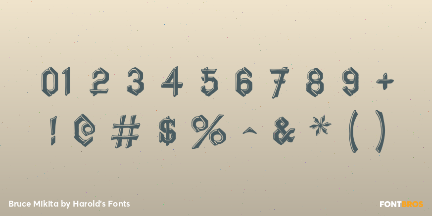 Bruce Mikita Font Poster #1
