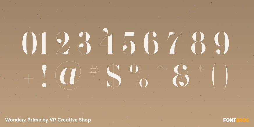 Wonderz Prime Font Poster #4