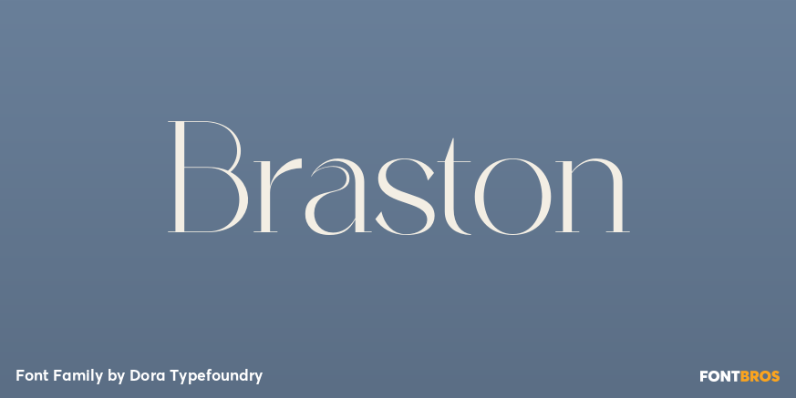 Braston Font Poster