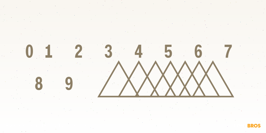 Encercle Sans TR1 Font Poster #4