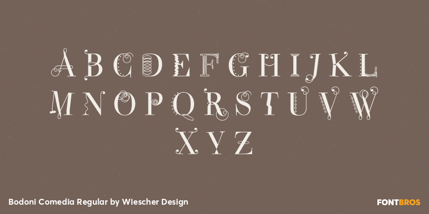 Bodoni Comedia Regular Font Poster #2