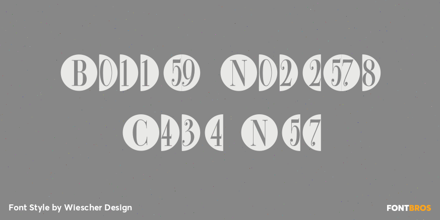 Bullet Numbers Cond Neg Poster