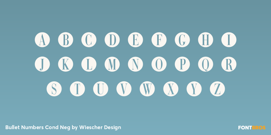 Bullet Numbers Cond Neg Font Poster #2