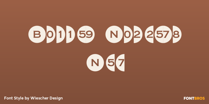 Bullet Numbers Neg Poster