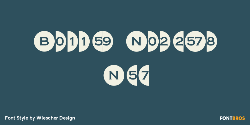 Bullet Numbers Neg Poster