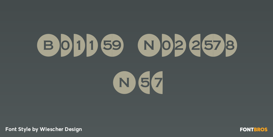 Bullet Numbers Neg Poster