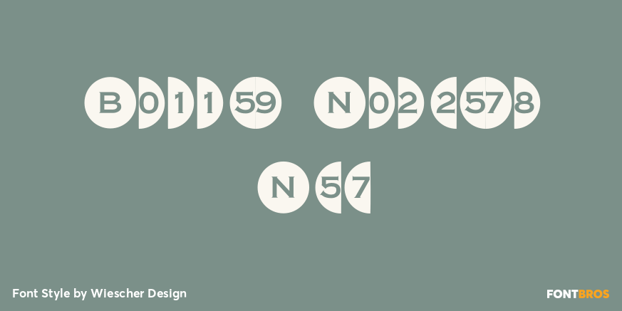 Bullet Numbers Neg Poster