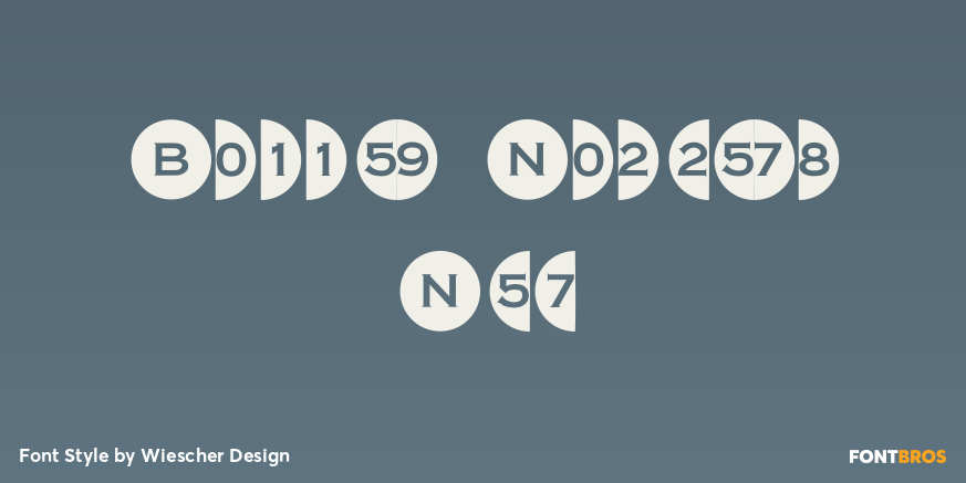 Bullet Numbers Neg Poster