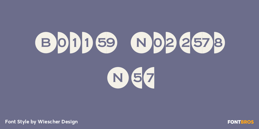 Bullet Numbers Neg Poster