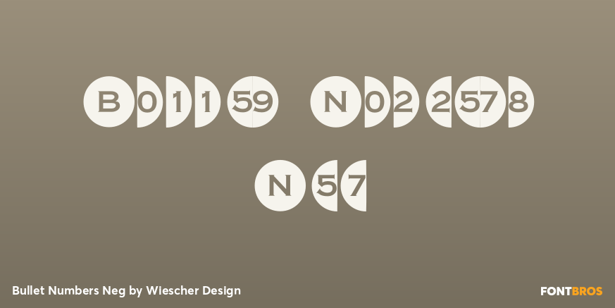 Bullet Numbers Neg Poster