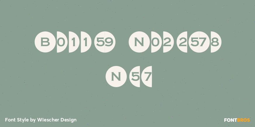 Bullet Numbers Neg Poster