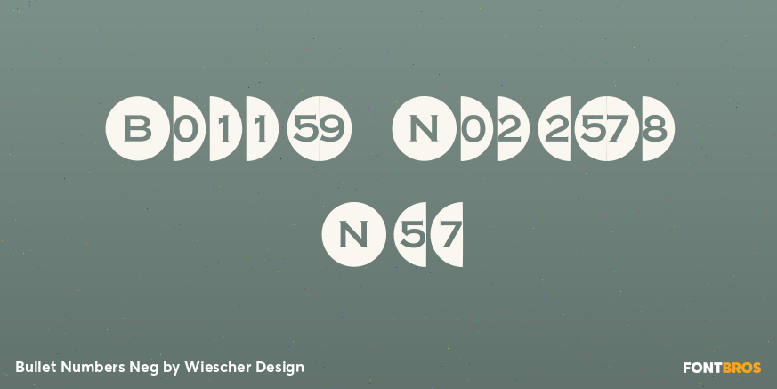 Bullet Numbers Neg Poster