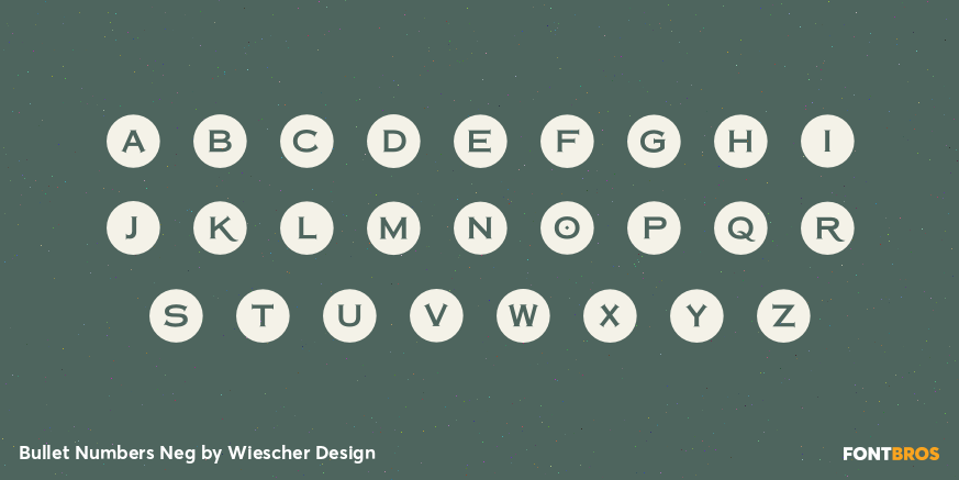 Bullet Numbers Neg Font Poster #2