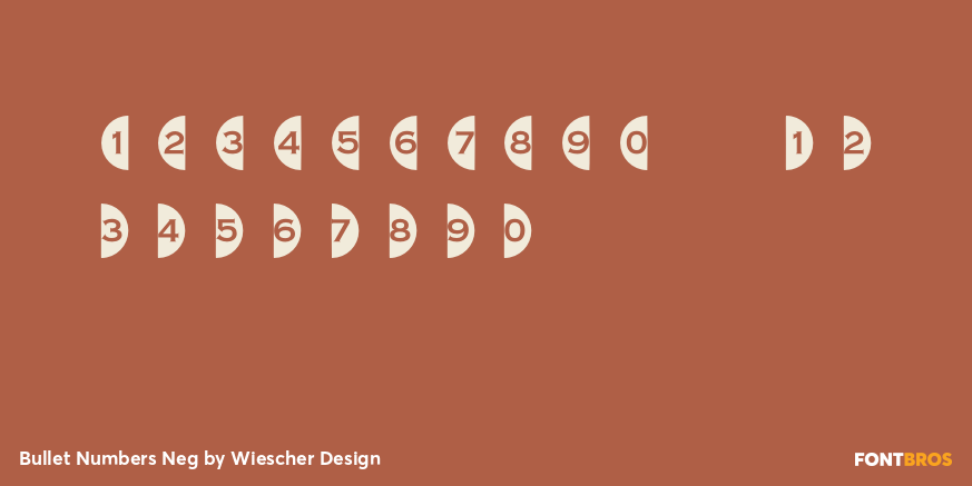 Bullet Numbers Neg Font Poster #3
