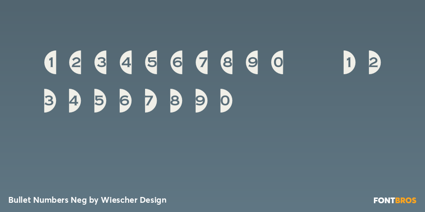 Bullet Numbers Neg Font Poster #1