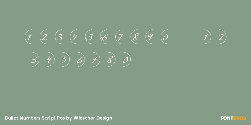 Bullet Numbers Script Pos Font Poster #3