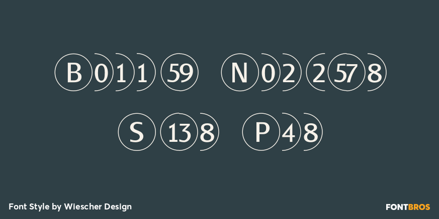 Bullet Numbers Sans Pos Poster