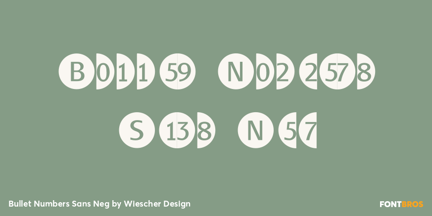 Bullet Numbers Sans Neg Font Poster #1
