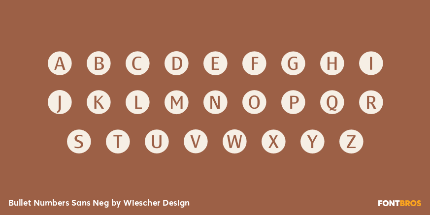 Bullet Numbers Sans Neg Font Poster #2